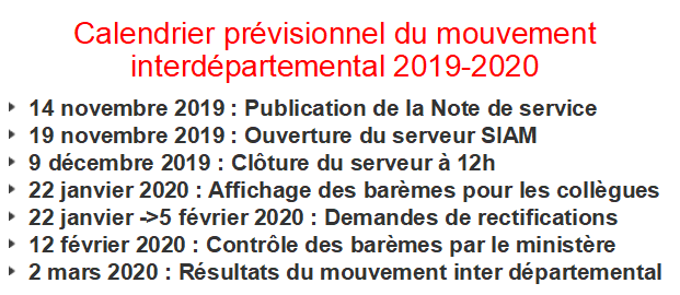 dates_mouvement_interdeepartemental.png